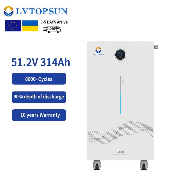 LVTOPSUN Draws Strong Interest at The smarter E Europe 2026 with Next-Generation Storage Solutions and Local Service Support(7)