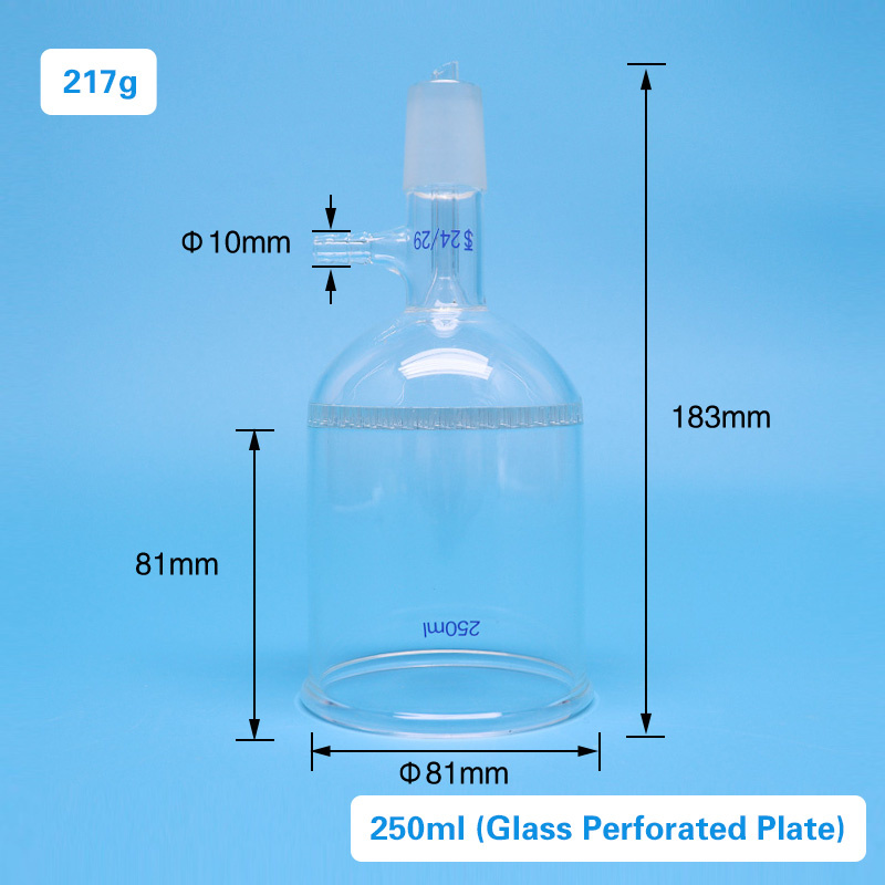 product description25