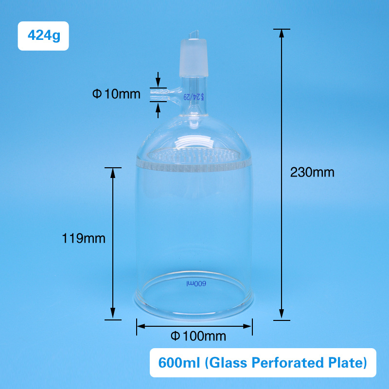 product description28