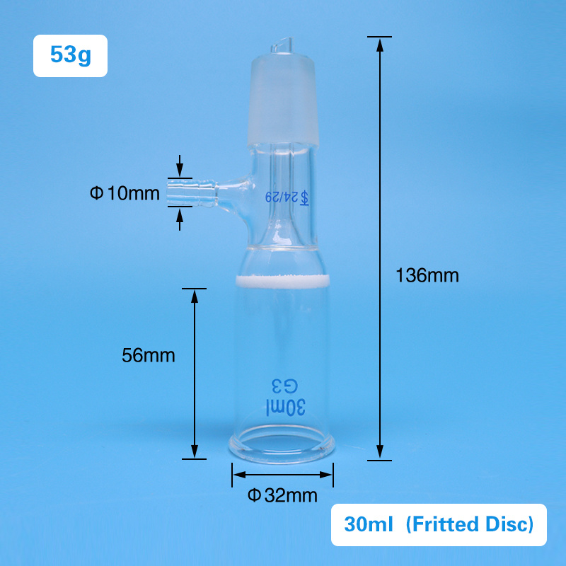 product description30