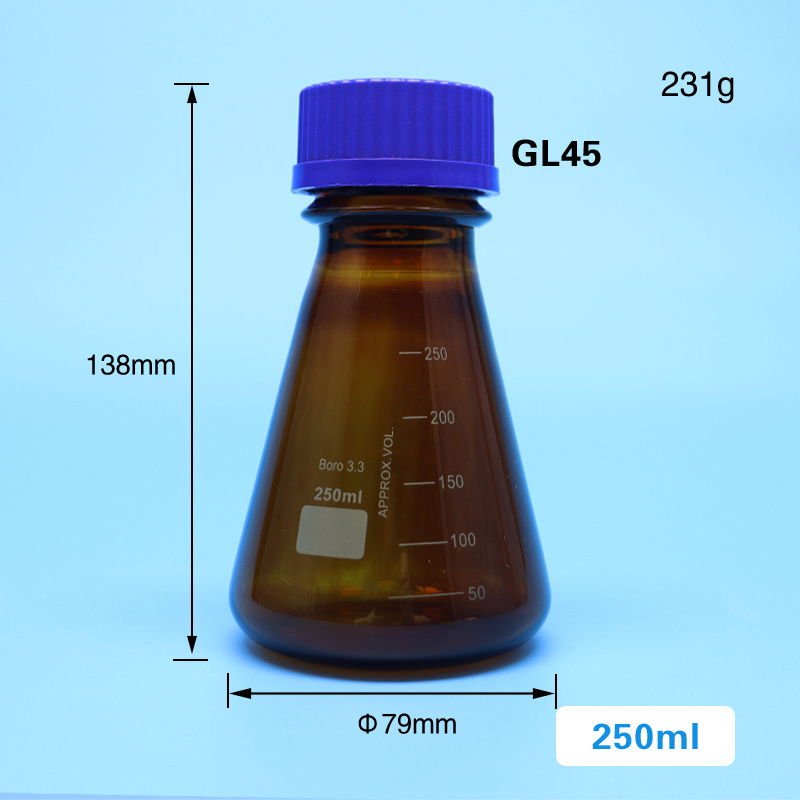 product description30