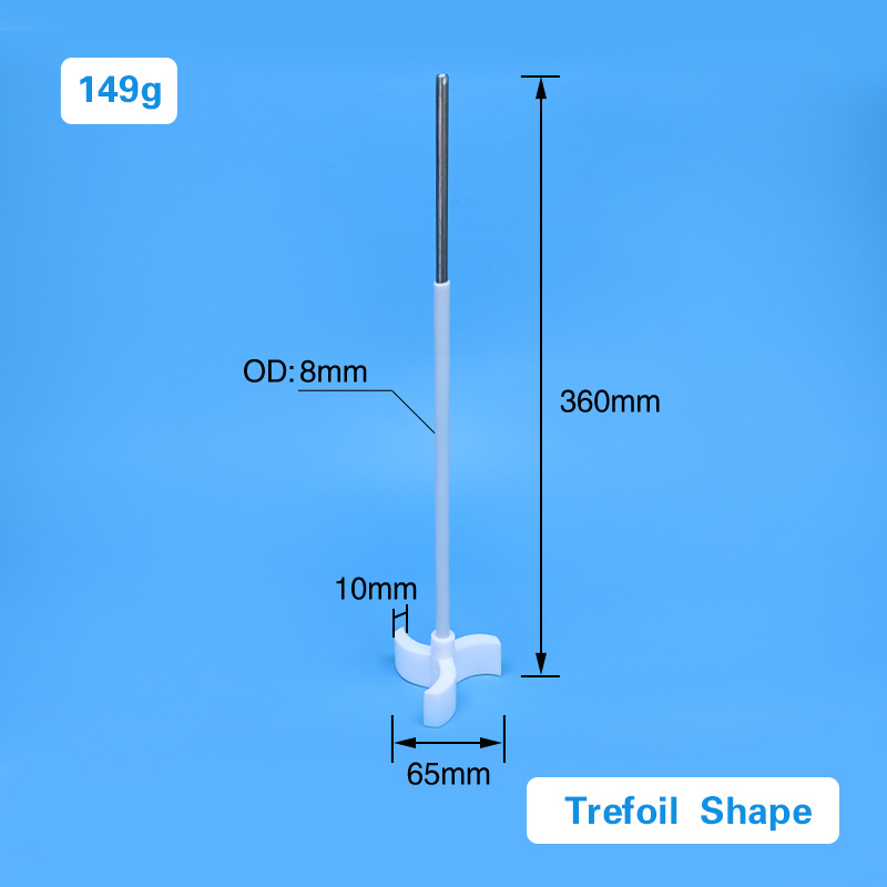 product description32