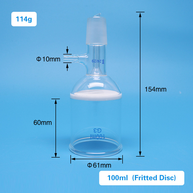 product description32