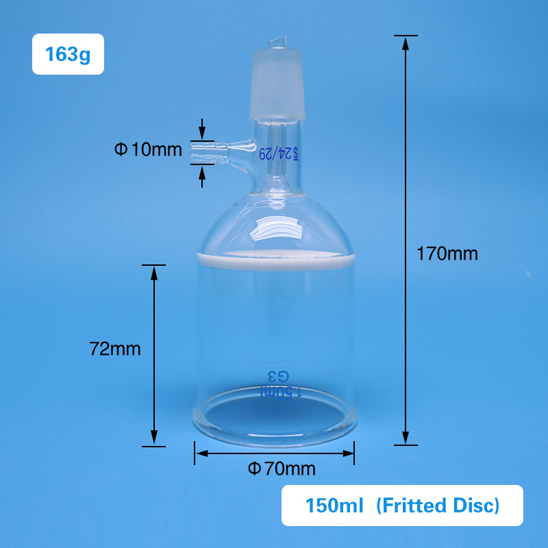 product description33