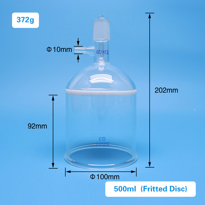 product description36