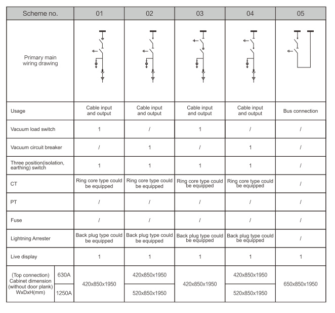 product description06