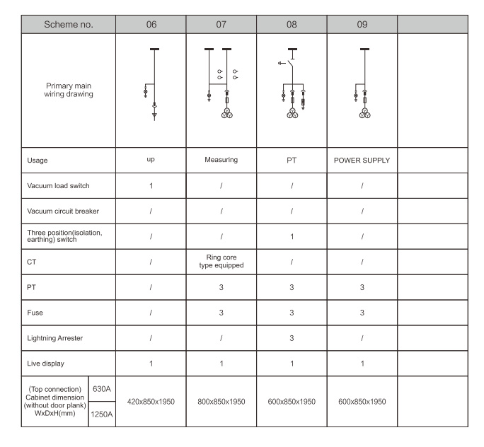 product description07