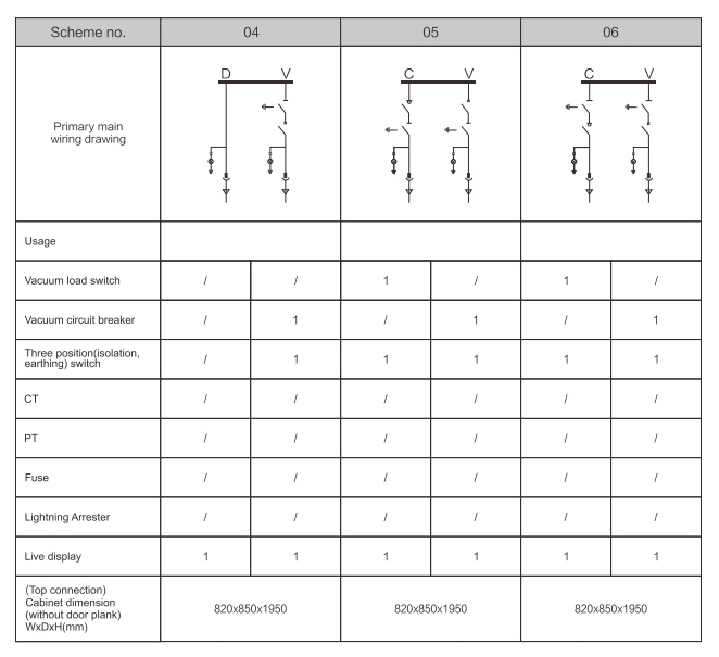 product description09