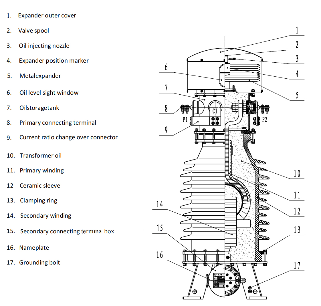 product-description1