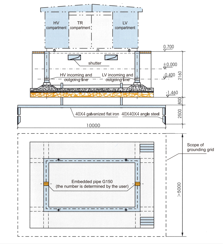 product-description2