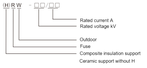 product description01