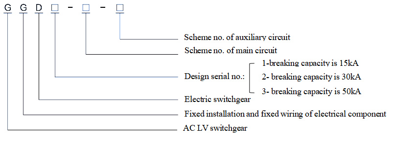 product description01