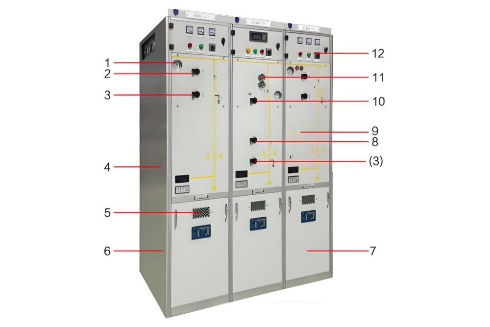 Discover the Unique Features of XGN XGTD5 HV and MV Switchgear