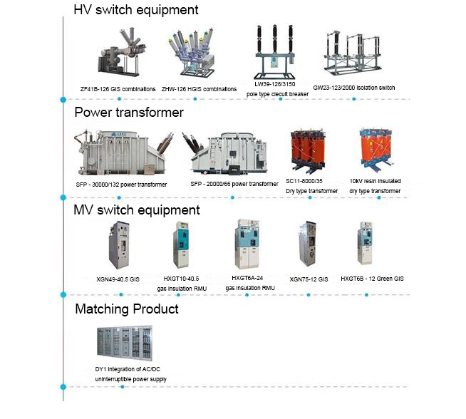 Smart power industry solutions 2.jpg