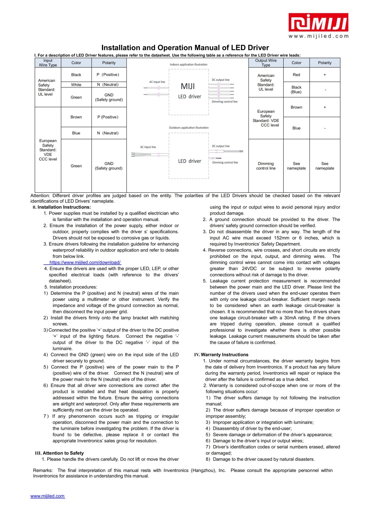 installation-and-operation-manual-of-led-driver_01