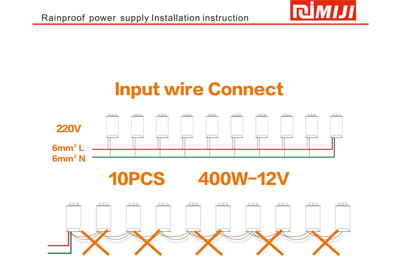 How to install rainproof power supply