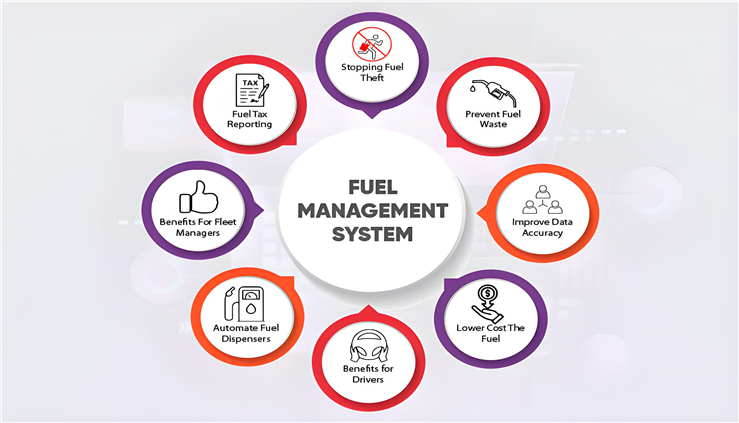 01 Fuel Management