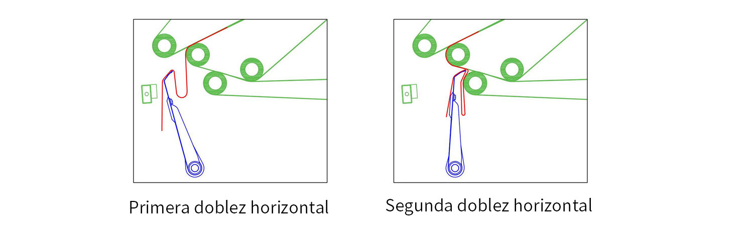 automatic-sorting-folder (1)