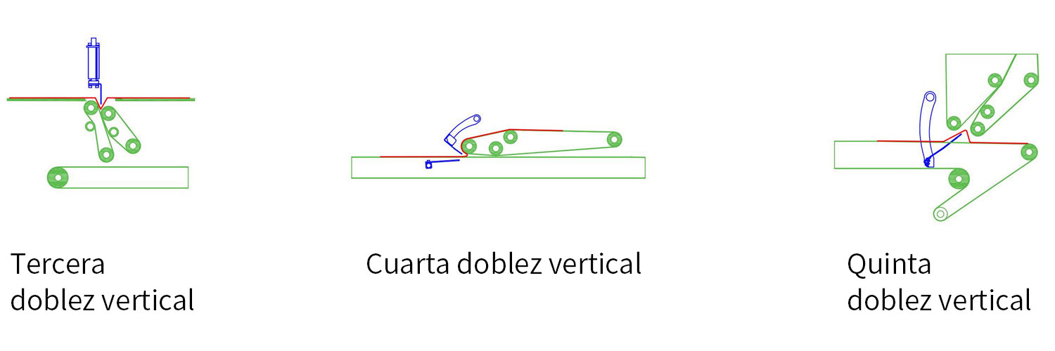 automatic-sorting-folder (2)