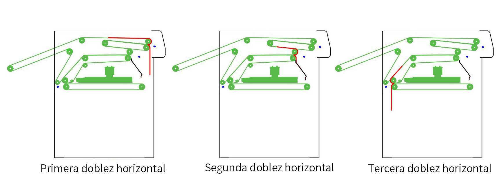 automatic-sorting-folders (1)