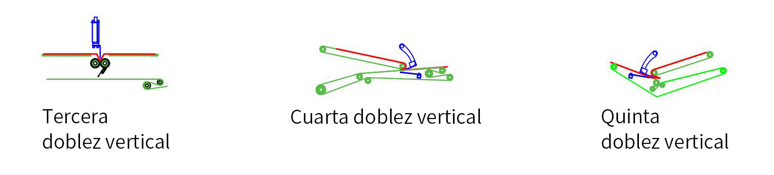 automatic-sorting-folders (2)