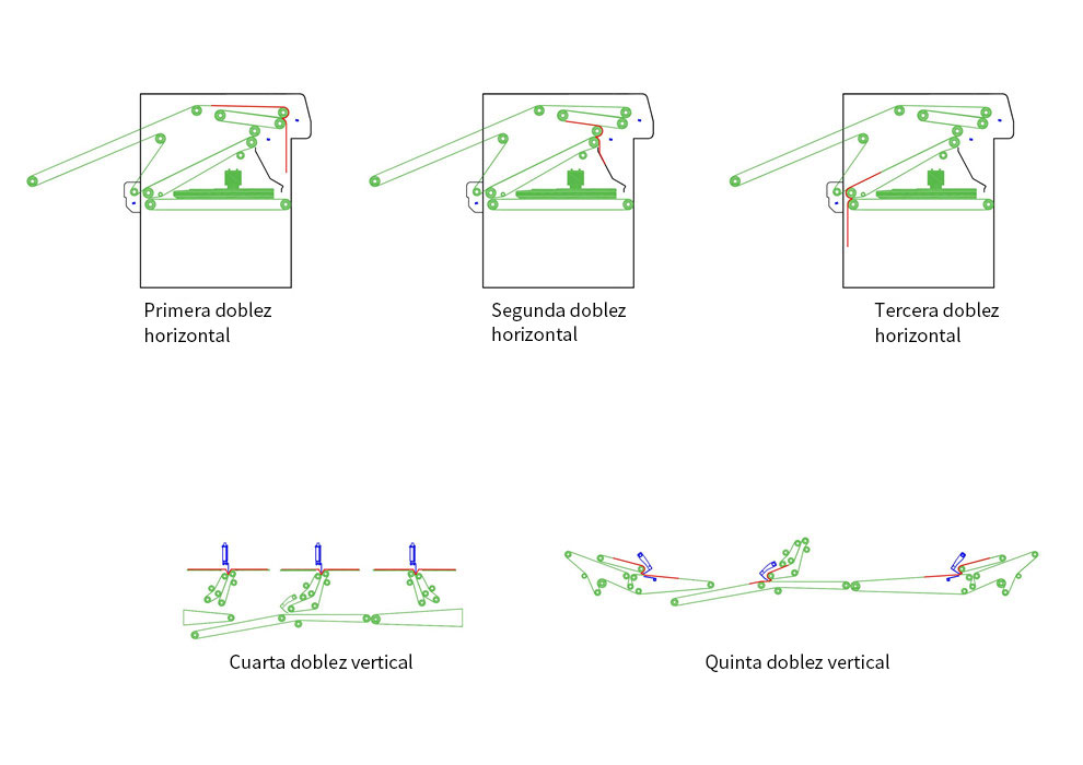 single-double-lane-double-stack-folder (1)