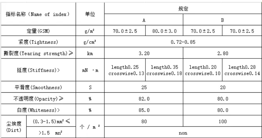 product-description1