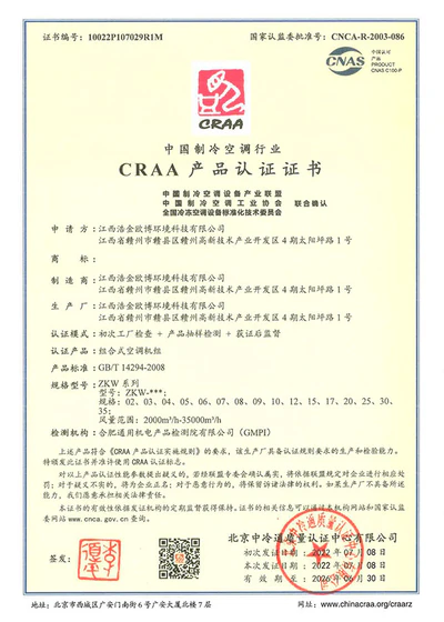 CRAA