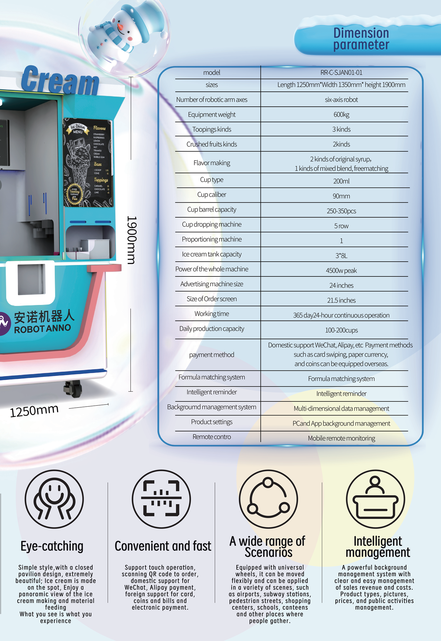 New closed ice cream machine