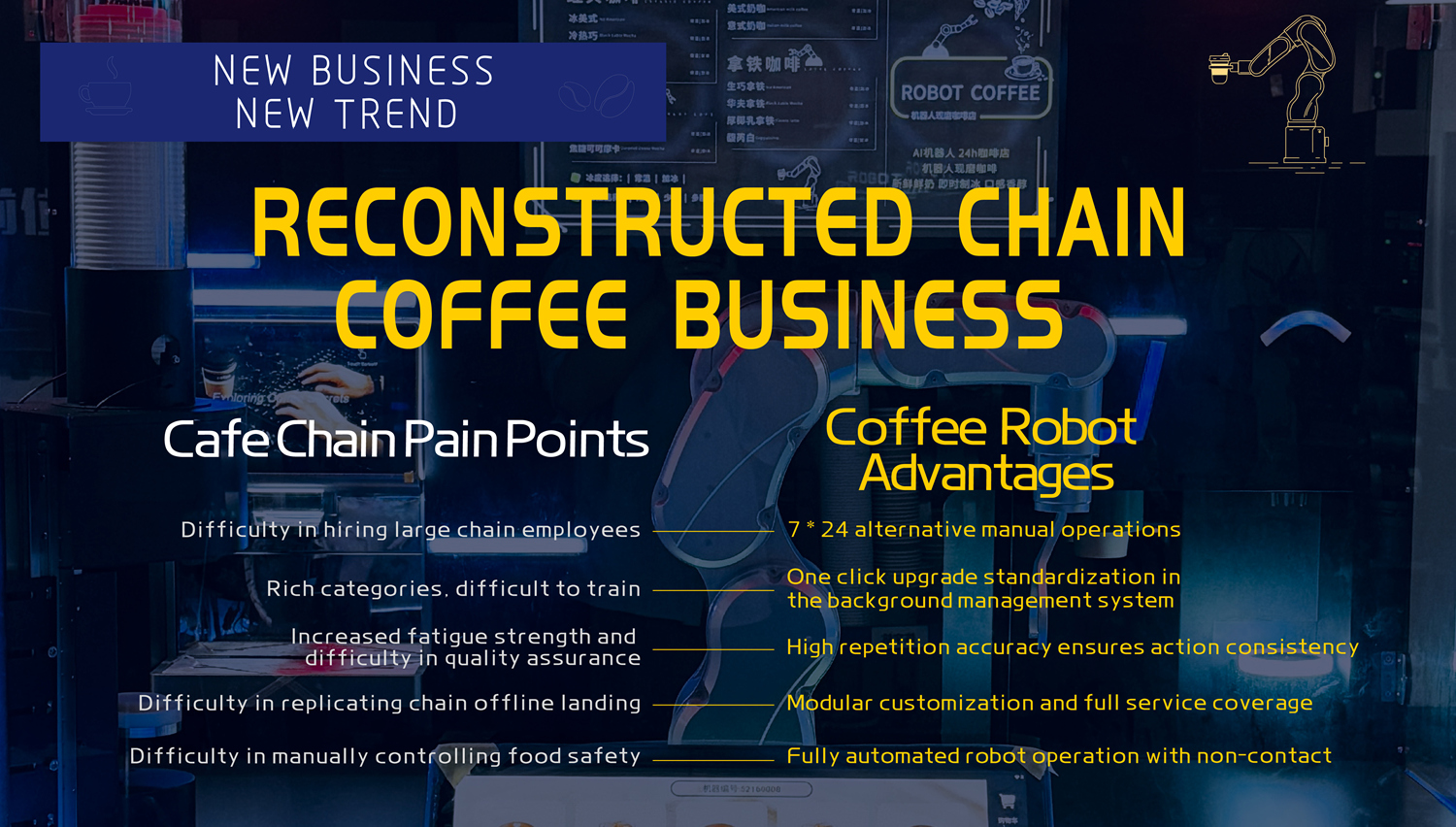 Closed coffee horizontal screen 7