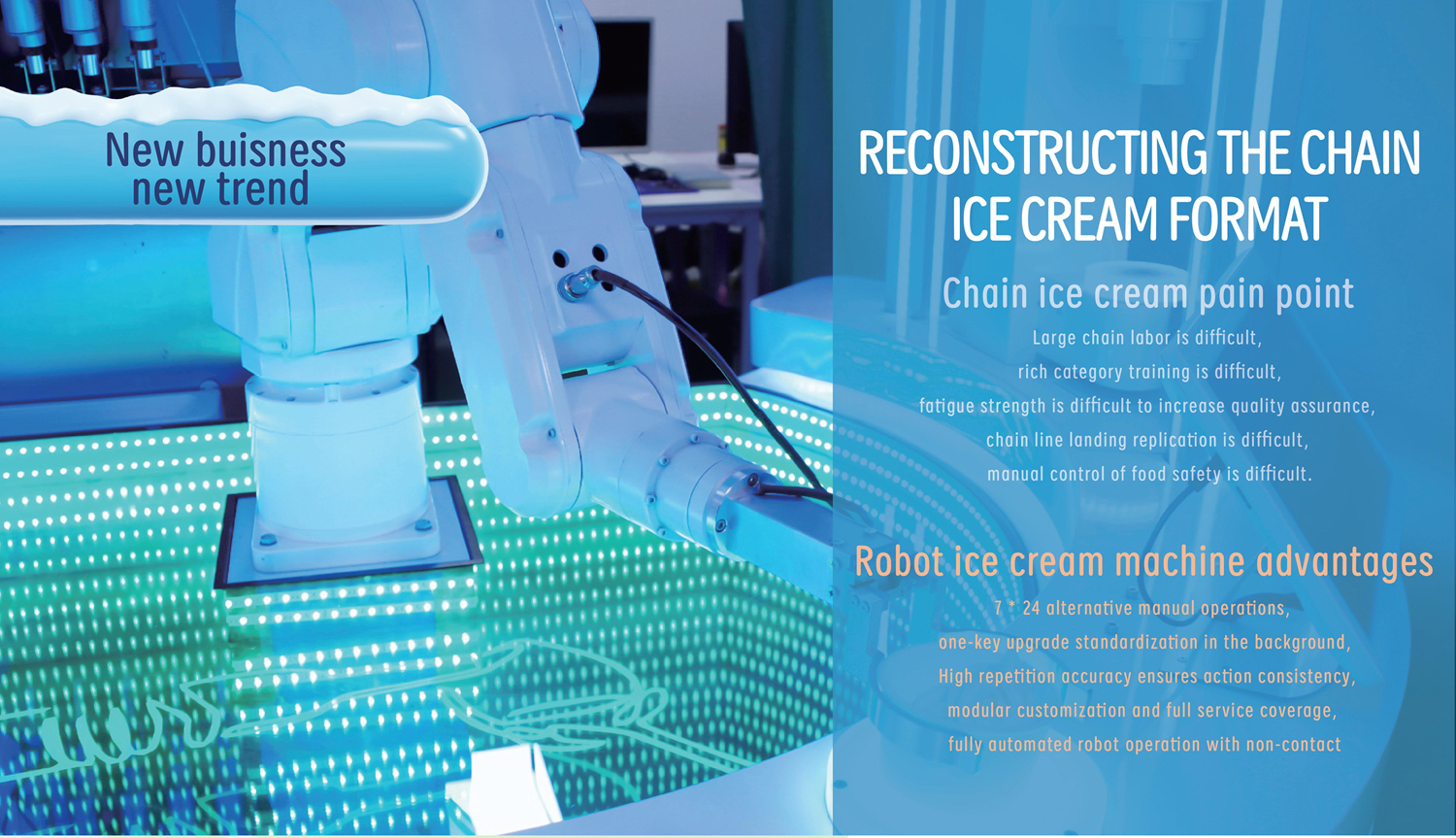 New closed ice cream machine 5
