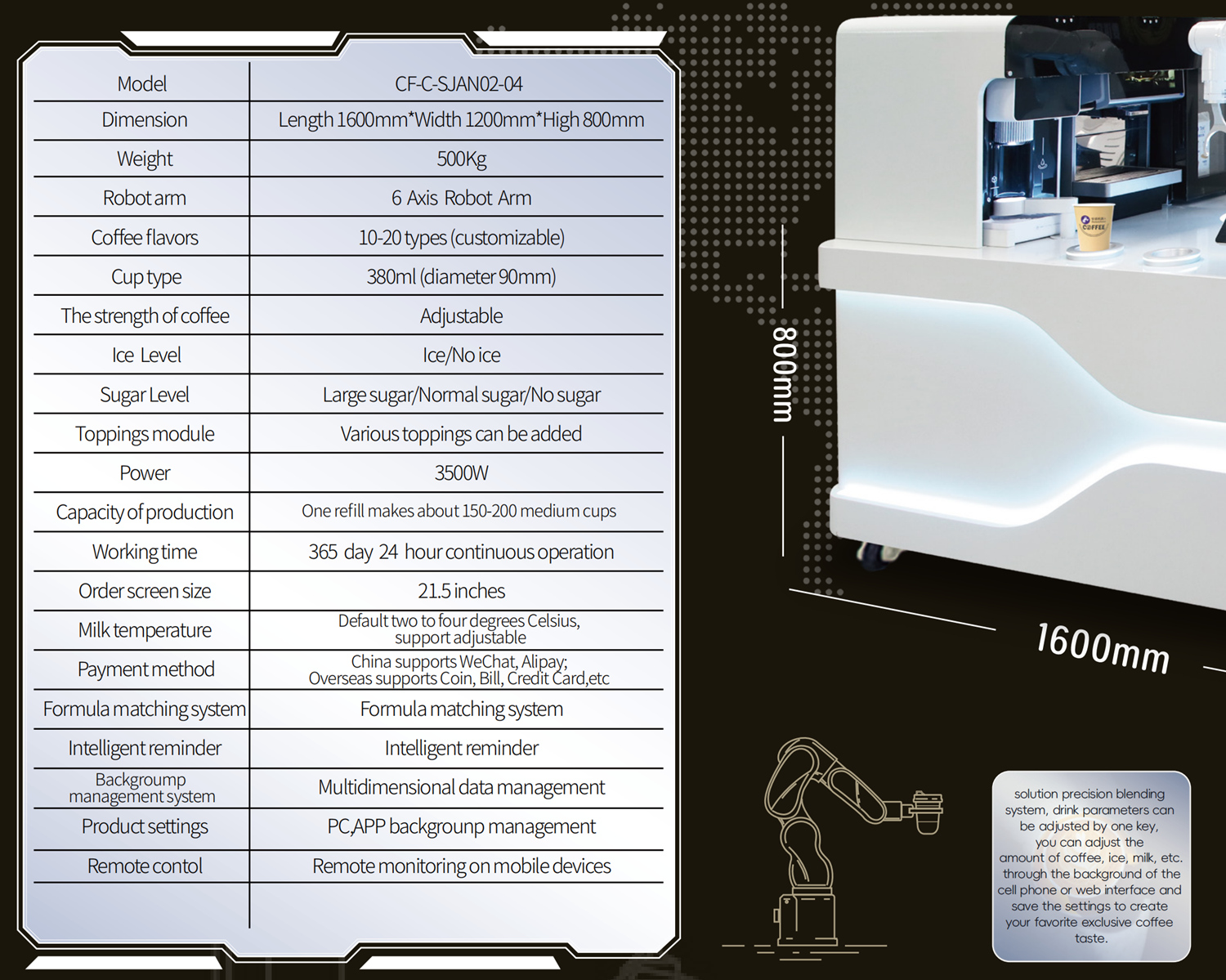 Nuevo robot de cafetería abierto, detalle 1