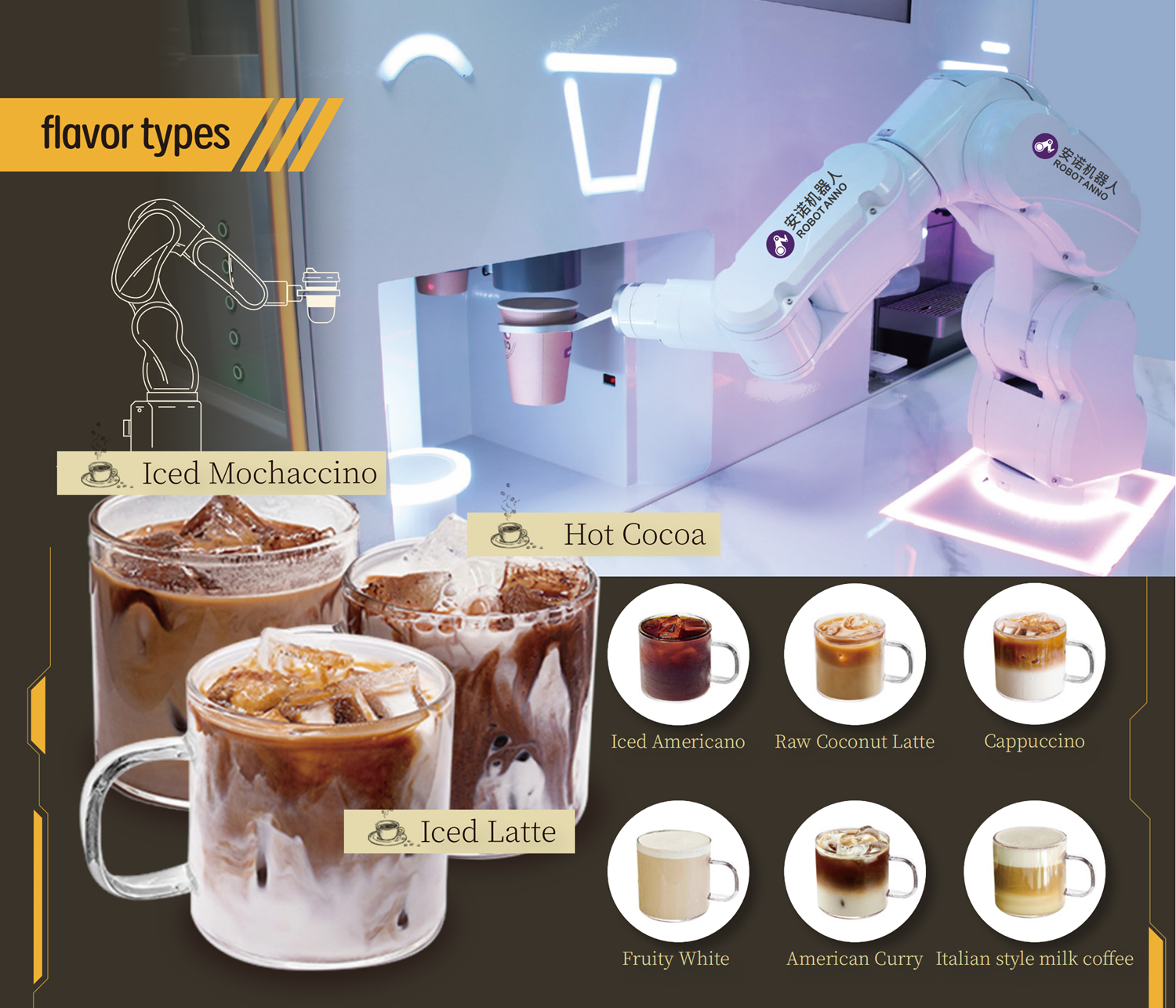 Nuevo robot de cafetería abierto, detalle 2