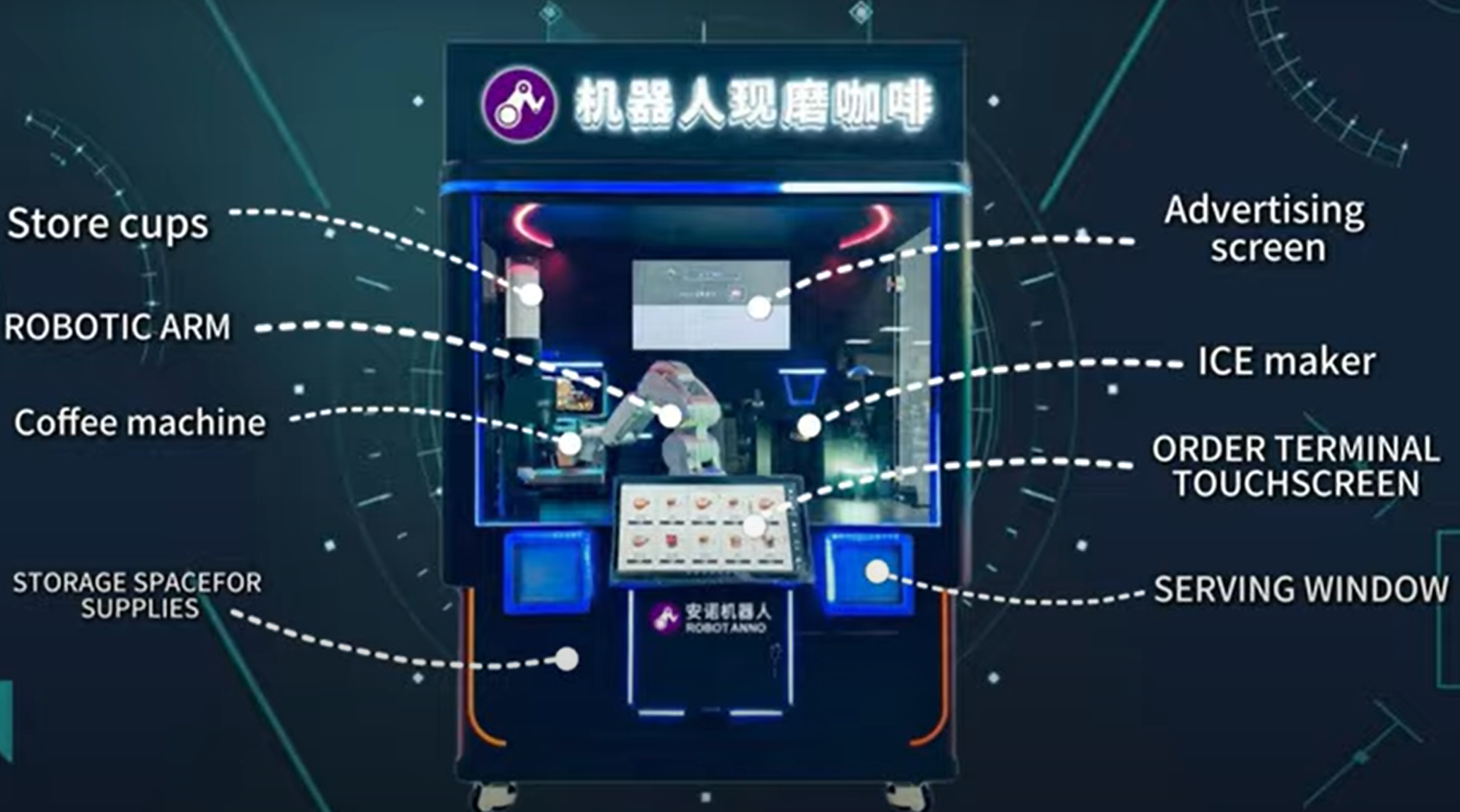 AI Robot Enclosed Coffee KioskSubverting the traditional coffee shop