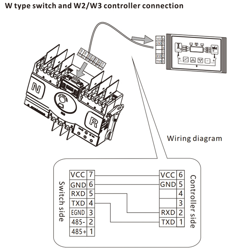 W2、W3-Automatic-Transfer-Switch-Plug-In-Led-Digita05