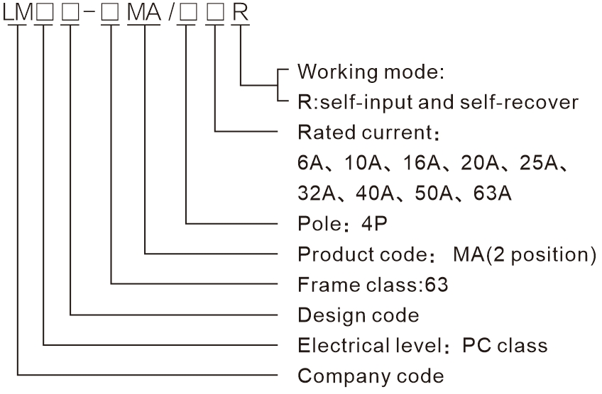 automatic-transfer-switch-1-2