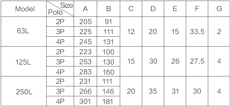 automatic-transfer-switch-12-2