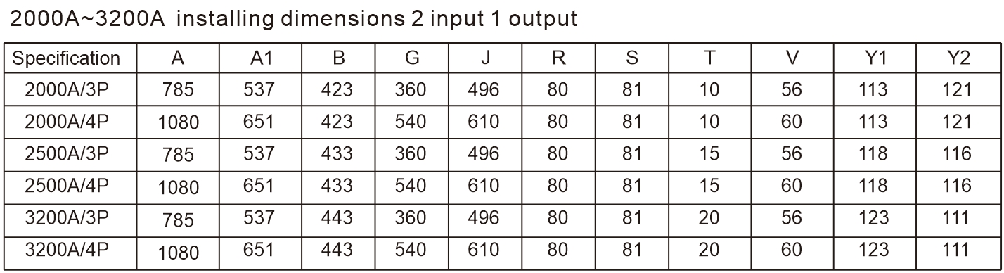 automatic-transfer-switch-12-3