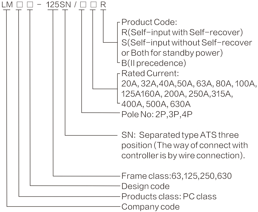 automatic-transfer-switch-14