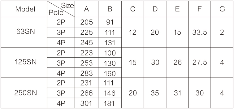 automatic-transfer-switch-15-1