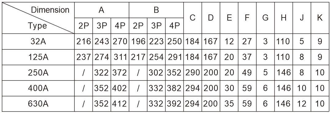 automatic-transfer-switch-24