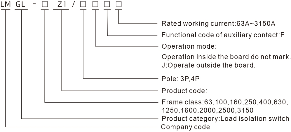 automatic-transfer-switch-26
