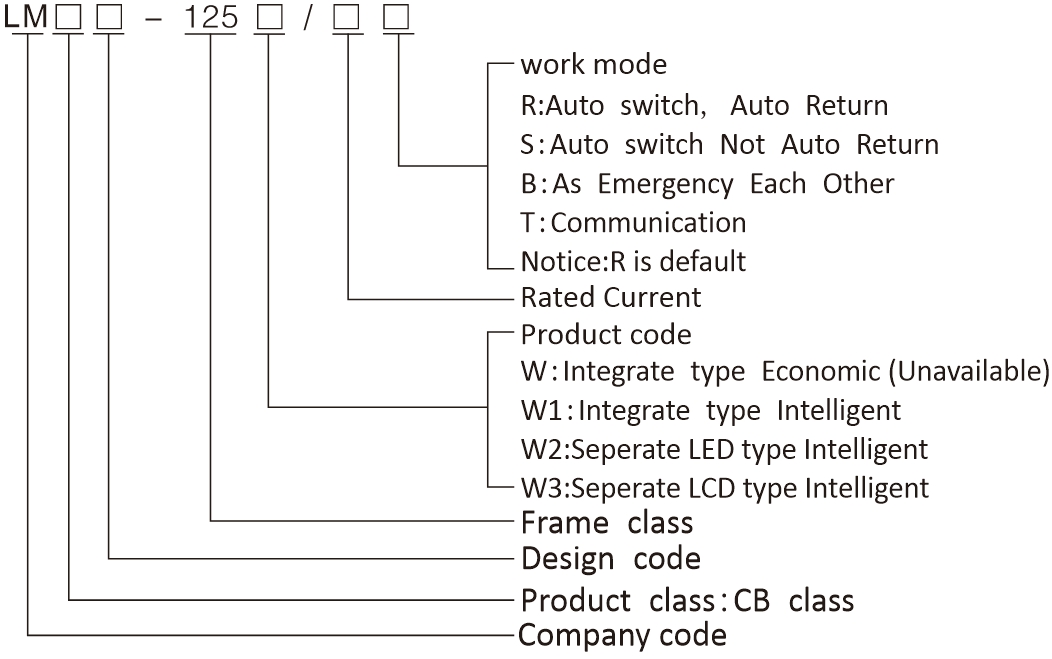 automatic-transfer-switch-3-1