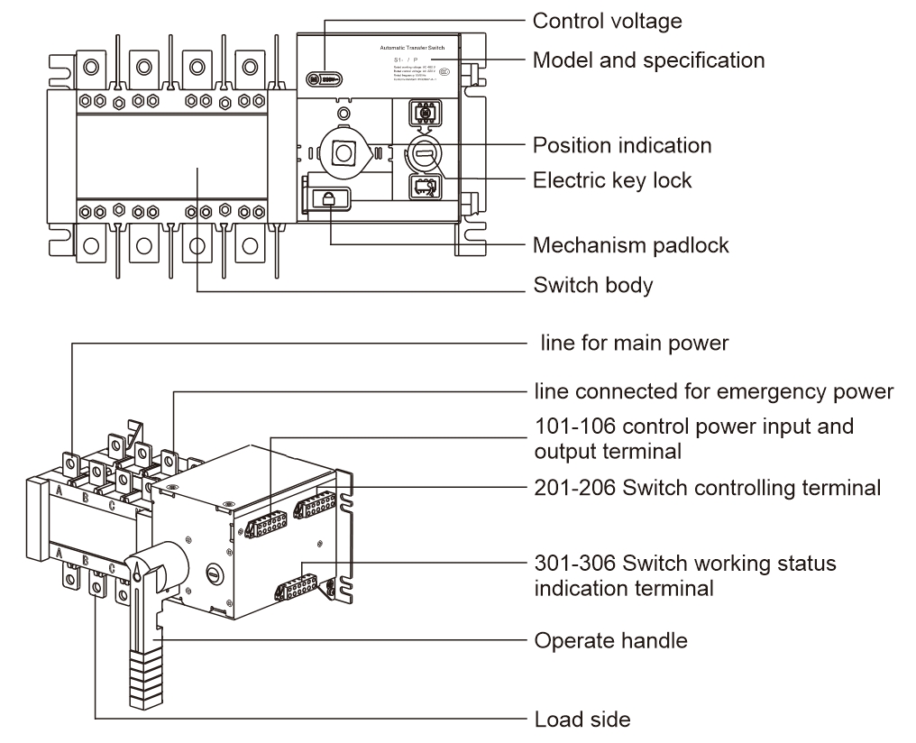 automatic-transfer-switch-4-5