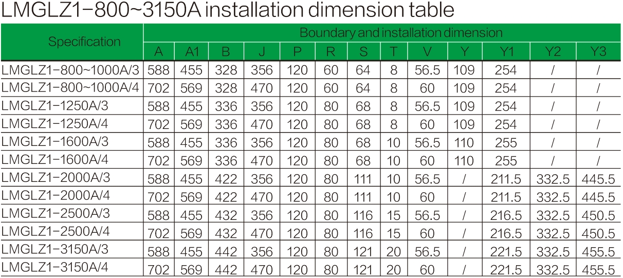 automatic-transfer-switch-4-6