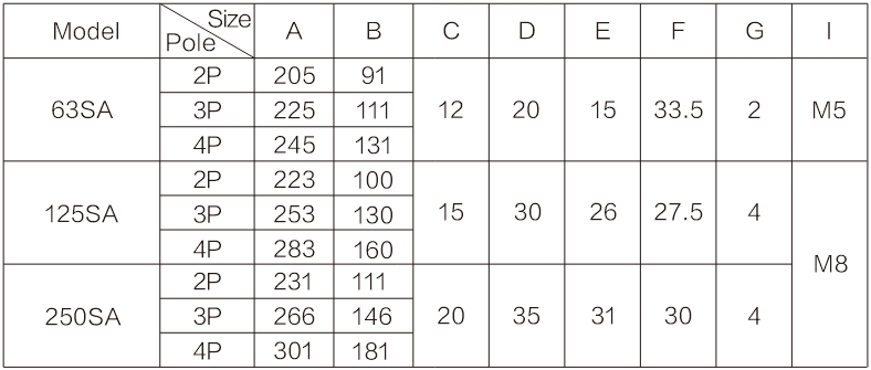 automatic-transfer-switch-6