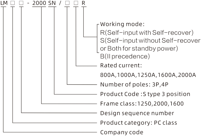 automatic-transfer-switch-8-4