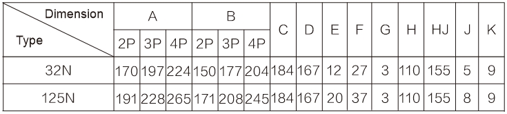 automatic-transfer-switch-ats-1-3