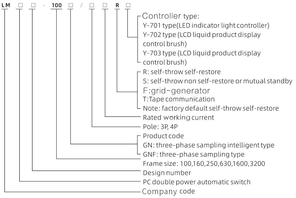 automatic-transfer-switch-ats-2