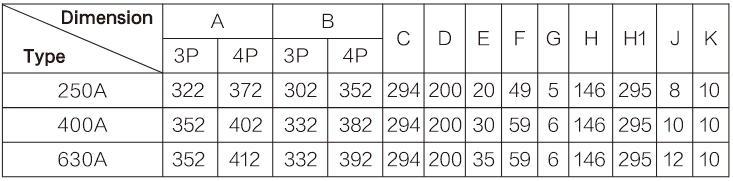 automatic-transfer-switch-ats-3-1